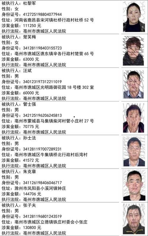 体坛周报爆料人名单最新,揭秘幕后爆料人名单 第2张 体坛周报爆料人名单最新,揭秘幕后爆料人名单 第2张
